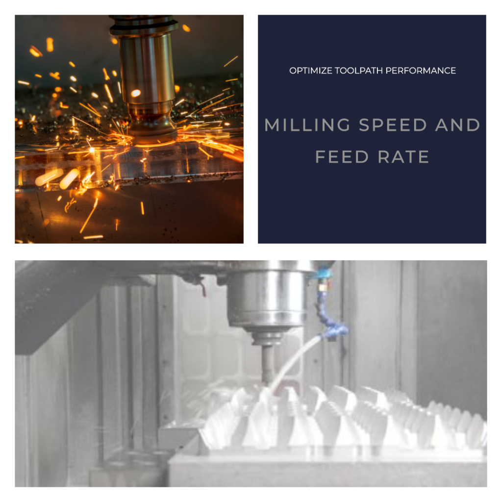 milling speed and feed calculator